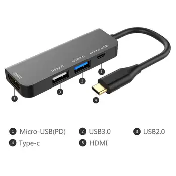 Onvian USB C Hub su 4K HDMI Hub USB 3.0, USB 2.0 Adapteris, C Tipo USB Hub 3.1 Splitter Uosto 
