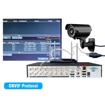 JOOAN 16CH CCTV DVR H. 264 HD-IŠ P2P Debesis Vaizdo įrašymo Namų Priežiūros CCTV Saugumo Skaitmeninis Su ONVIF