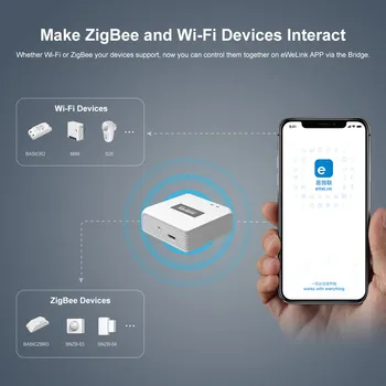 SONOFF ZBBridge Smart Zigbee Tiltas Zigbee 3.0 