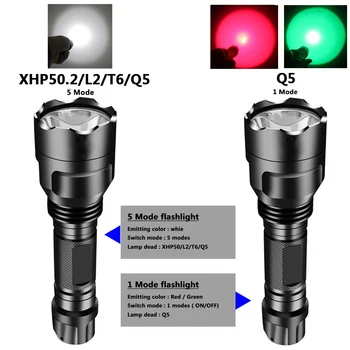 LED žibintuvėlis XHP50.2 super ryškus žibintas 5 apšvietimo režimus Led Žibintuvėlis taktinis šviesos naudojimo 18650 įkrauti akumuliatorių Jojimo Kempingas