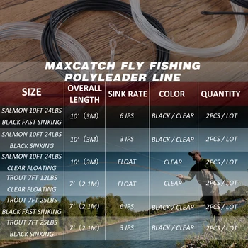 Maximumcatch 2vnt 5-12FT 10-25LB Vienagijai siūlai, kurių Pagrindinė Poly Leader 3-6ips Nuskendo Žvejybos Linija
