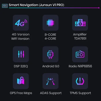 Junsun V1 Android 10.0 DSP CarPlay Automobilio Radijo Multimedia Vaizdo Grotuvas Auto Stereo GPS SsangYong Korando 2010-2013 m. 2 din dvd