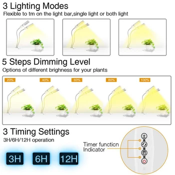 USB LED Grow Light Visą Spektrą Pritemdomi 1/2/3 Vadovai Imituoja Saulės Fito Lempos Laikas-Šiltnamio efektą sukeliančių Augalų, Gėlių Daigų