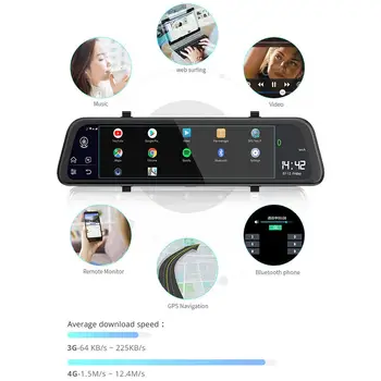 4G Android 8.1 9.66 Colių Brūkšnys Cam ADAS WIFI, Dual Vaizdo Įrašymo 1080P Objektyvas RAM2G ROM16G GPS Navigacijos Vairavimo Diktofonas