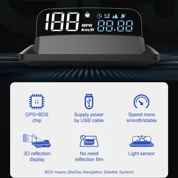 G3 Automobilių HUD km/h, MPH GPS Spidometro greičio viršijimo Įspėjimo Nuovargis Priminimas Aukščio Matuoklis Head Up Display