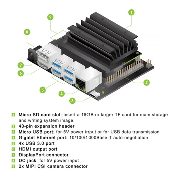 Nauja versija Nvidia Jetson Nano Developer Kit B01 versija AI Plėtros Valdybos +AI kamera+ES DC maitinimo+TF kortelė+atveju