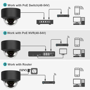 Anpviz 8MP POE Dome IP Apsaugos Kameros ONVIF DHCP Lauko/Vidaus Atsparūs vandeniui IP66 Naktinio Matymo infraraudonųjų SPINDULIŲ 30m H. 265 P2P