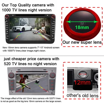 Raudona HD 1280*720 Pikselių 1000TV linija honda accord civic Ek odyssey Acura TSX Bandomojo automobilio galinis vaizdas atgal grįžtamieji parkavimo kamera