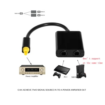 Digital SPDIF Optinė Audio Splitter 2 Būdas Toslink Splitter Adapteris 1 input 2 Išvestis SPDIF Optinis Kabelis Splitter Hub