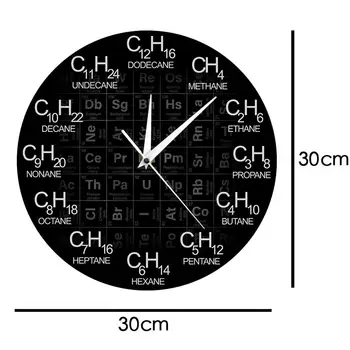 Modernus Dizainas Cheminių Elementų Periodinės Akrilo Sieninis Laikrodis Mokslo Chemijos Simbolis Laikrodis Chemijos Mokytojas Dovana