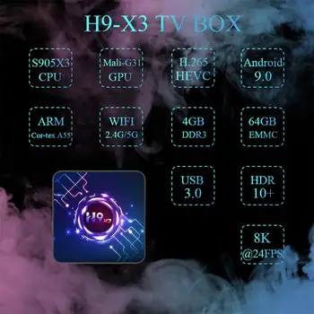 2020 Amlogic S905X3 Smart TV Box 