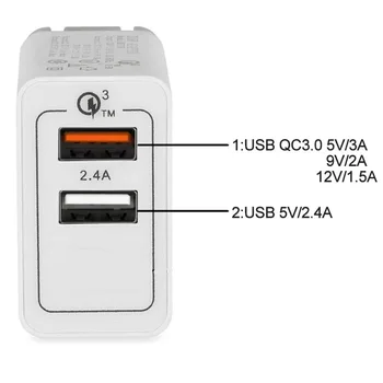 VOXLINK USB Įkroviklis 3.0 240V Greitas telefonas, Kroviklis, skirtas 