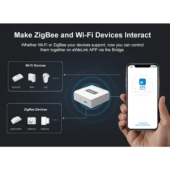 Sonoff ZigBee Tilto Vartai, 433 Radijo Smart Home Wi-fi 
