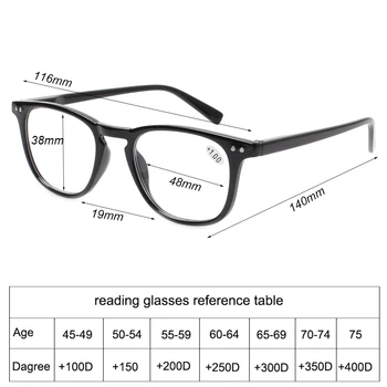 5 pak mados akiniai Skaitymui vyrams ir moterims pavasario vyrių apvalus rėmai kokybės akiniai 0.5 1.5 1.75 2.0 2.5