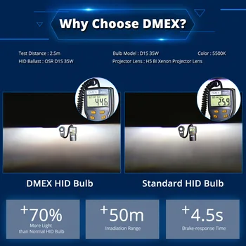 DMEX 1 Pora(2 VNT.), D1S 35W Xenon HID Lemputė 4300K 5000K 5500K 6000K 8000K HID Xenon Lempos Pakeitimas D1S Xenon Žibintų Lemputės
