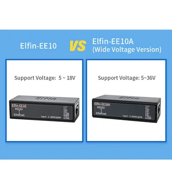 Elfin-EE10A daug Įtampos Serial Port RS232 prie Eterneto Serijos Prietaisą Serverio TCP/IP Telnet Modbus TCP Protokolas