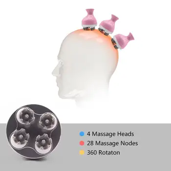 Belaidžio Elektros Katė Galvos Massager, USB Įkrovimo Massager, Kaip Pirštas, Ranka Laikomas Massager Prietaisas