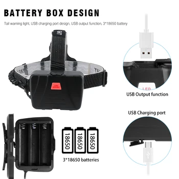 BORUiT XHP70.2 LED Žibintai 3-Mode USB Įkrovimo 18650 priekinis žibintas atsparus Vandeniui Zoomable Kempingas Medžioklės Vadovas Deglas, kaip Galios Bankas