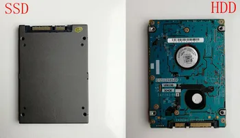I7 CPU 8G RAM Laptop X201 Naudotas kompiuteris su programine įranga, V12.2020 ISTA+ 4.26 P 3.67 Inpa B-W Auto Diagnostikos Įrankį ICOM A2 B C