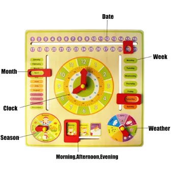Mediniai Daugiafunkcinis Žaislas Orų Sezono Kalendorius Laikrodis Pažinimo Ikimokyklinio Tėvų-Vaikų Ankstyvojo Lavinimo Žaislas, Skirtas KŪDIKIŲ, Vaikų