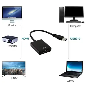 USB 3.0 HDMI suderinamus suderinamus Moterų Audio Video Adapteris Keitiklis, Laidas, skirtas 