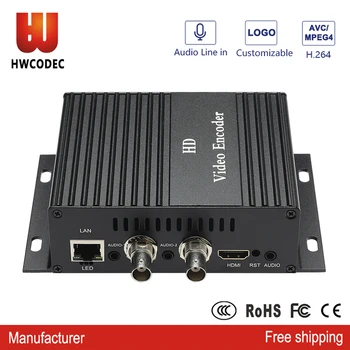 HWCODEC H3112B H264 Encoder IPTV Encoder 1 Kanalo HDMI 2 Kanalo CVBS BNC Video Encoder UDP RTMP HTTP RTSP 