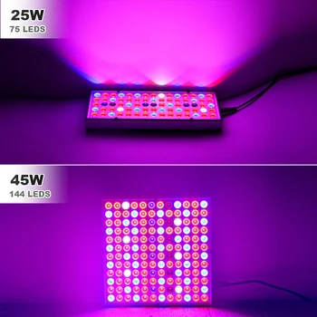 2vnt viso Spektro LED Grow Light Fito Lempa Augalų Raudona Mėlyna UV SPINDULIŲ Baltas LED Augti Palapinė Lempos Fitolamp Profesionalus Apšvietimas