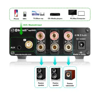 Douk Garso G6 Bluetooth 5.0 Skaitmeninė 2.1 Kanalų Stiprintuvas žemų dažnių garsiakalbis Stereo Garso Galia Amp Tonas Kontrolės APTX-HD