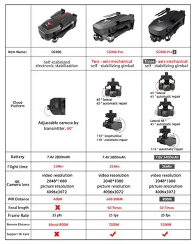 2020 Naujausias SG906 PRO 2 /SG906 PRO GPS Drone 4k HD mechaninė 3-Ašis gimbal kamera 5G wifi FPV Brushless Quadcopter VS L109 PRO