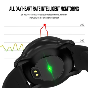 696 K9-WF Smart Apyrankę jutiklinių Kraujo spaudimas, Širdies ritmo Monitorius 