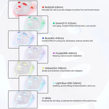 Foreverlily Grožio Photon LED Veido Kaukė Terapijos 7 Spalvų Šviesos Odos Priežiūros Atjauninimas, Raukšlių, Spuogų Šalinimas, Spa Priemonės