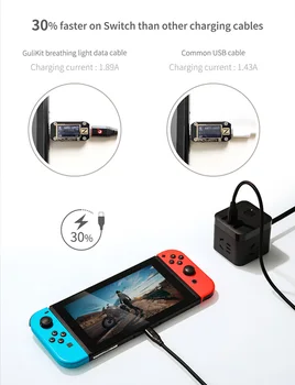 Gulikit Breating Šviesos Data Kabelis Derinys Nintendo Jungiklis Įkrovimas USB Cable1.2m ir 0,2 m Išmaniųjų Telefonų ir Planšetinių kompiuterių