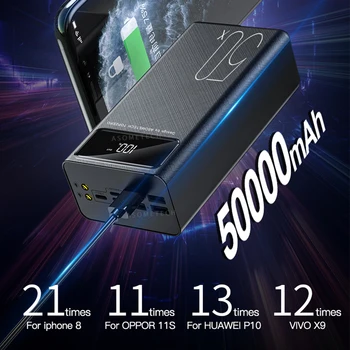 50000mAh Galia Banko Dual USB Greitas Įkroviklis Išorės Baterija Powerbank 50000 mAh Nešiojamas Įkroviklis iPhone 11 12 Pro max xiaomi