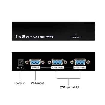 Wiistar VGA Video 2 Port Switch Splitter 1x2/2x1 VGA Switcher Splitter už PS4 TV Projektorius Splitter Nemokamas Pristatymas VGA Adapteris
