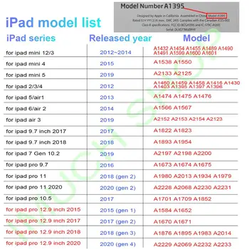 Case for iPad 9.7 2017 2018 Magnetinio Oda Padengti Atveju Funda iPad Oro 3 2 Oro Pro 10.5 10.2 2019 7th Gen Pro 11 2018 2020 m.