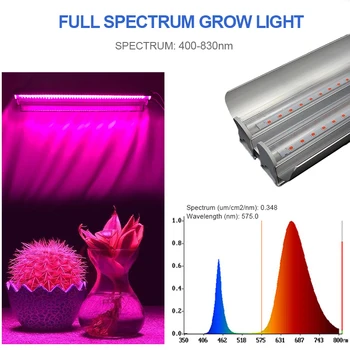 2vnt vidaus LED Augti Šviesos Juostos 100W Fito Lempos Augalais ir viso Spektro Fitolampy Augti Palapinė T5 Lempų Auginimo Lempos Gėlės