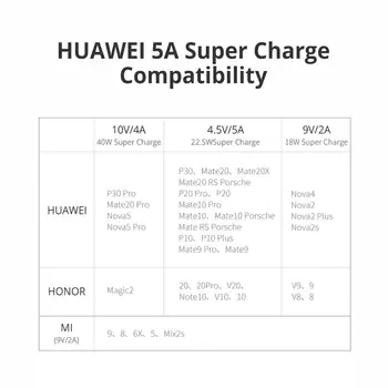 Snowkids 5A USB C Tipo Kabelis Greito Įkrovimo Tipas-C Kable už Huawei 30 P20 Mate 20 Pro Telefonas Apkrauna QC3.0 USBC Cabo Duomenys