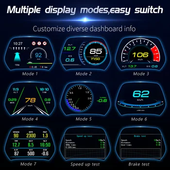 2020 Naujas P19 OBD2+GPS+Navigacija Smart Versija Speedomter Automobilių Turbo Slėgio, Alyvos sąnaudos OBD borto Kompiuteris HUD Ekranas