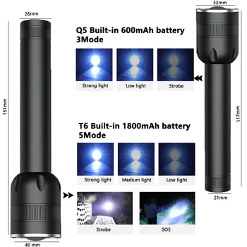2020 NAUJAS USB Įkraunamas LED Žibintuvėlis Su T6 LED Built-in 1800mAh ličio baterija Vandeniui kempingas šviesos Fakelas Zoomable