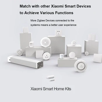 Xiaomi D1 Aqara smart Sienos Jungiklis, ZigBee Nulinės Linijos Ugnies Vielos wifi Šviesos Kontrolės nėra Neutralus triple mygtuką homekit mihome app