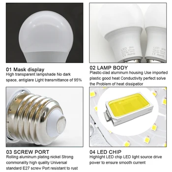 10VNT/Daug LED Lempučių Lempa E27 220V 240V 6W 9W 12W 15W 18W Bombilla Lampada LED Lemputė, Prožektorius Energijos Taupymo Šalta/Šilta Balta