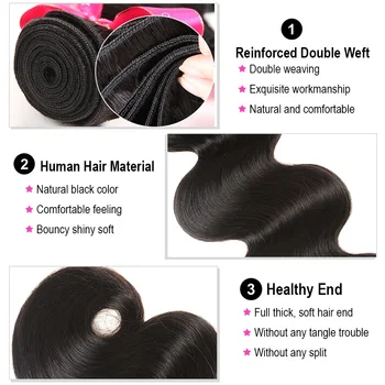 AliPearl Plaukų, Kūno Bangų Paketų Su 5x5 Nėrinių Uždarymo Brazilijos Plaukų Pynimas Ryšulius Su Uždarymo Remy Hair Extension