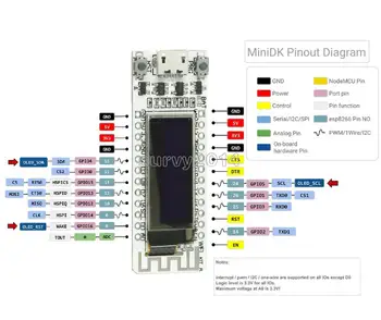 ESP8266 WIFI Chip 0.91 colių OLED CP32Mb Flash ESP 8266 Modulis daiktų Interneto Valdybos PCB už NodeMcu elektroninių modulių