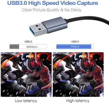 Y&H HDMI suderinamus Žaidimas Užfiksuoti Kortelės HD 1080P 60FPS Filmuoti Live Streaming Video Grabber su HDMI Loop out,Mic In ir Audio Out