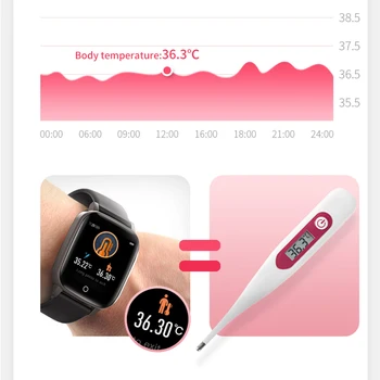Kraujo spaudimas smartwatch fitneso juosta ekg širdies ritmo monitorius T1 kūno temperatūros jutiklis smart žiūrėti