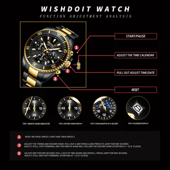 WISHDOIT 2021 Naujas Watche Vyrų Prabangos Prekės Chronograph Vyrų Sportas Žiūrėti Vandeniui Stainles Steel Kvarco Vyrai Žiūrėti Мужские часы
