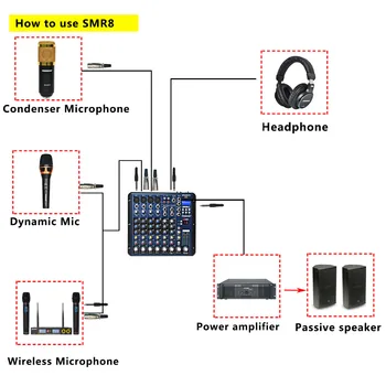 Freeboss SMR8 4 Mono + 2 stereo 8 16 kanalų DSP geros kokybės karšto parduoti 