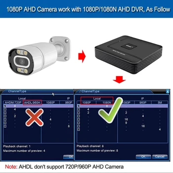 Smar HAINAUT Kamera 720P 1080P Lauko Gatvės Vandeniui IP66 Day & Night Saugumo Kameros CCTV 4PCS Matricos Led Camaras de Seguridad