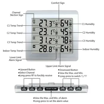 3Pcs C/F Max Signalizacijos Temperatūros Matuoklis Oro Stotis testeris +1Pcs Belaidžio LCD Skaitmeninis Termometras su Drėgmėmačiu