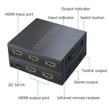 Neoteck 3x2 HDMI Jungiklis Audio Extractor HDMI Splitter HDMI Audio Converter 4K 3D 3.5 mm Male 2 RCA Moterų Stereo Garso Kabelis